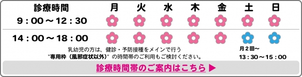 診療時間