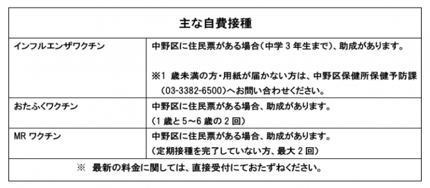 自費接種