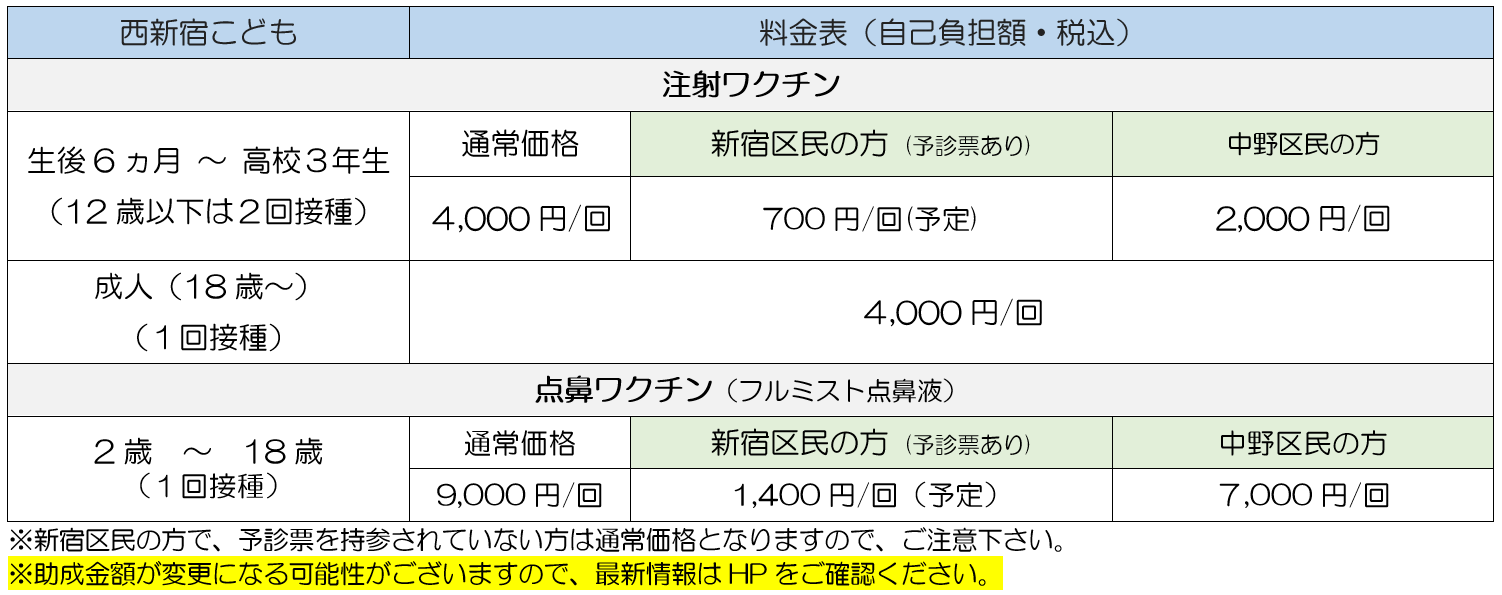 インフル西新宿_20260901