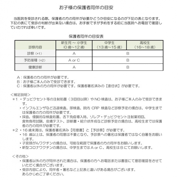 お子様の保護者同伴の目安