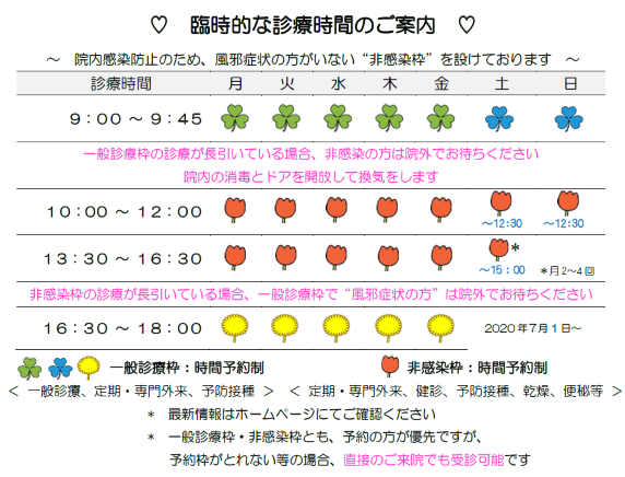 20200701臨時的な診療時間 富久